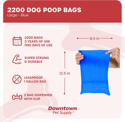 Dog Pet Waste Bags with Two Free Leash Clips and Dispensers, 2200 Bags, Blue