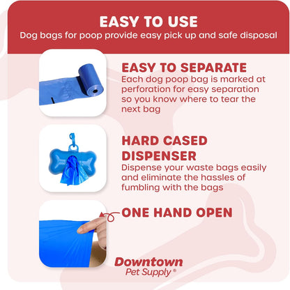 Dog Pet Waste Bags with Two Free Leash Clips and Dispensers, 2200 Bags, Blue